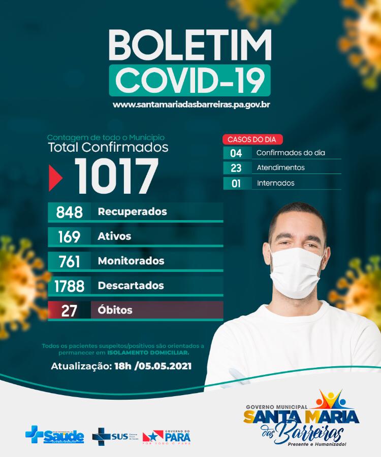  Boletim Epidemiológico 05/05/2021
