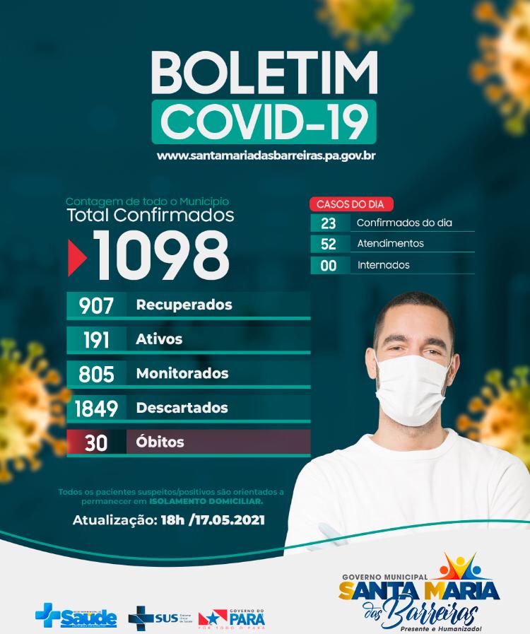  Boletim Epidemiológico 17/05/2021